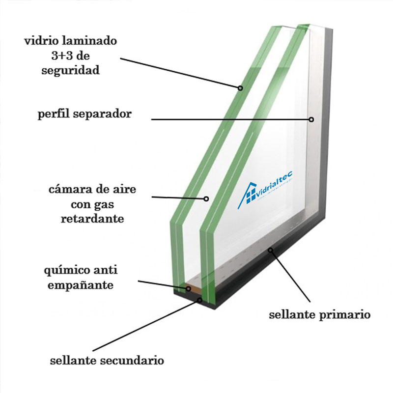 vidrios-termoacusticos-vidrialtec-02